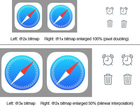 iphone 6 retina display image