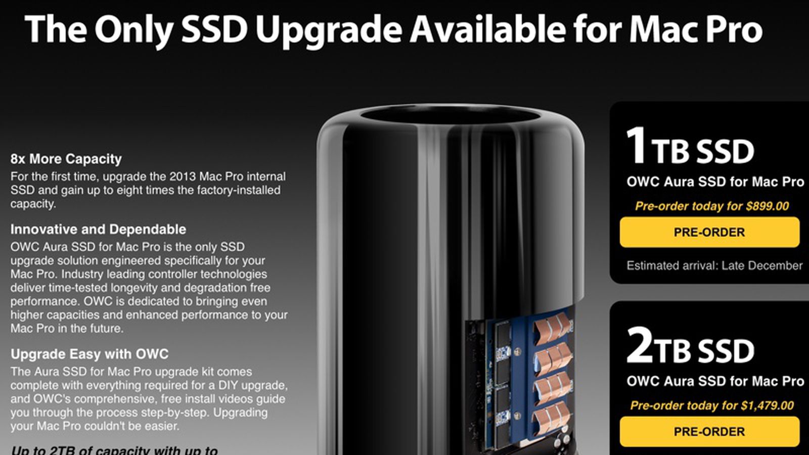 1tb ssd upgrade for mac pro 2013