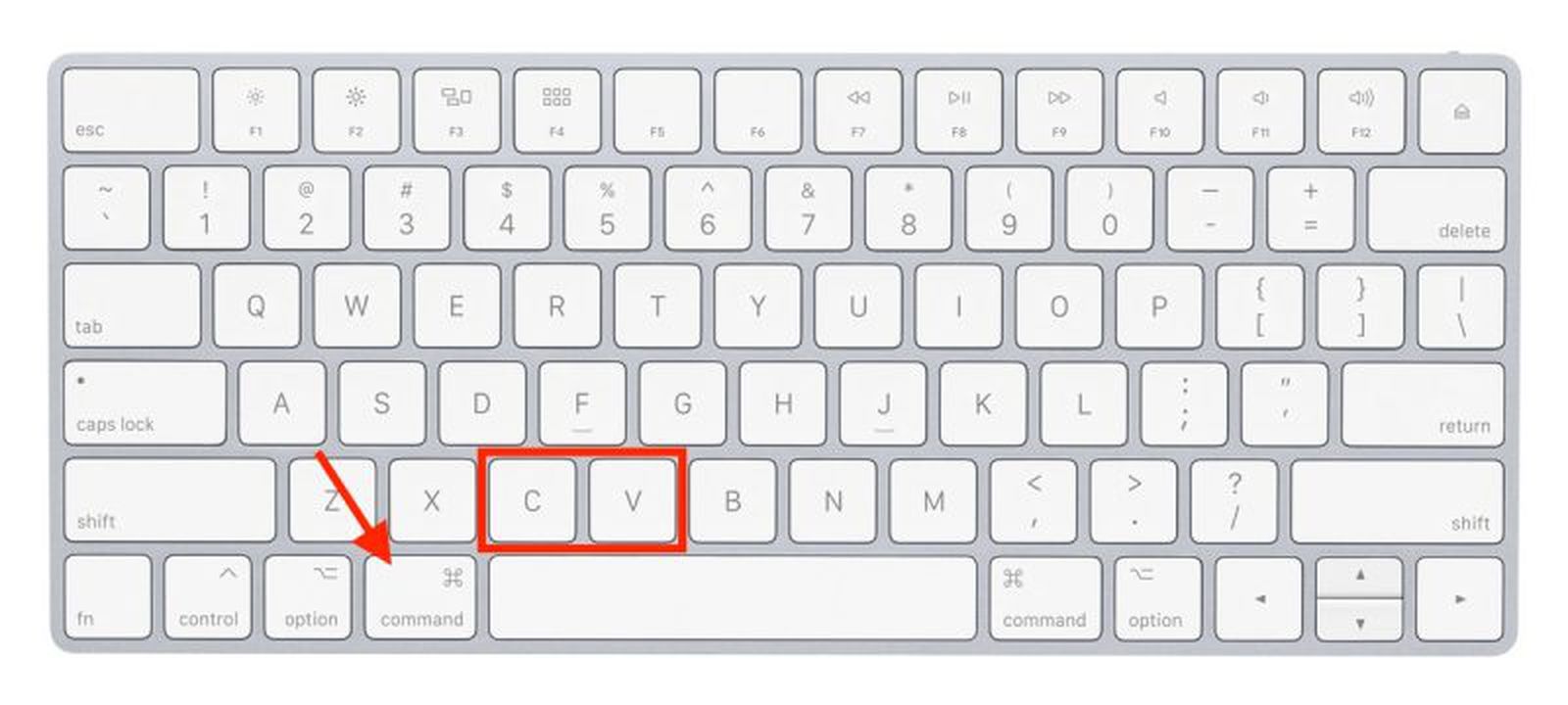 mac using windows keyboard shortcuts for print screen