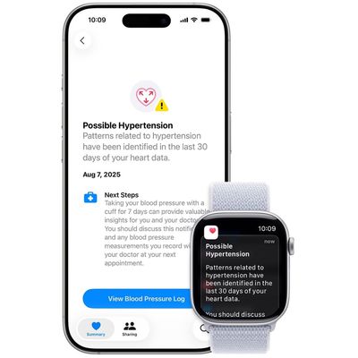 hypertension feature