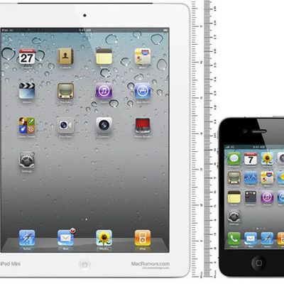 ipad mini mockup iphone
