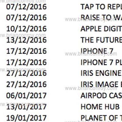 appletrademarkfilings