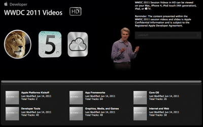 wwdc2011vids