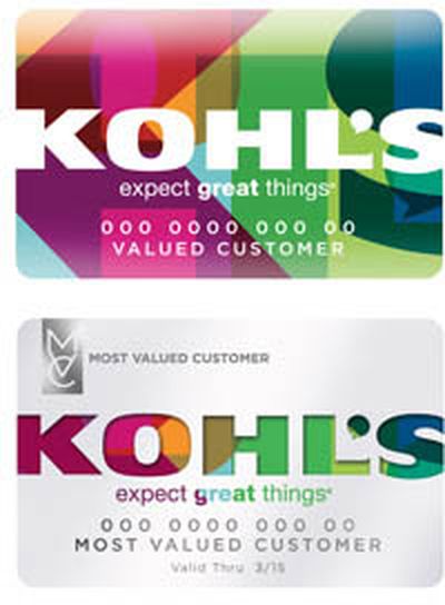 Kohl's Credit Card