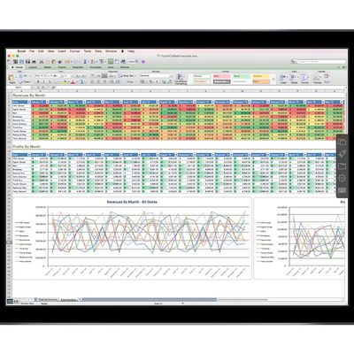 Figure 1 ParallelsAccess on iPad Pro