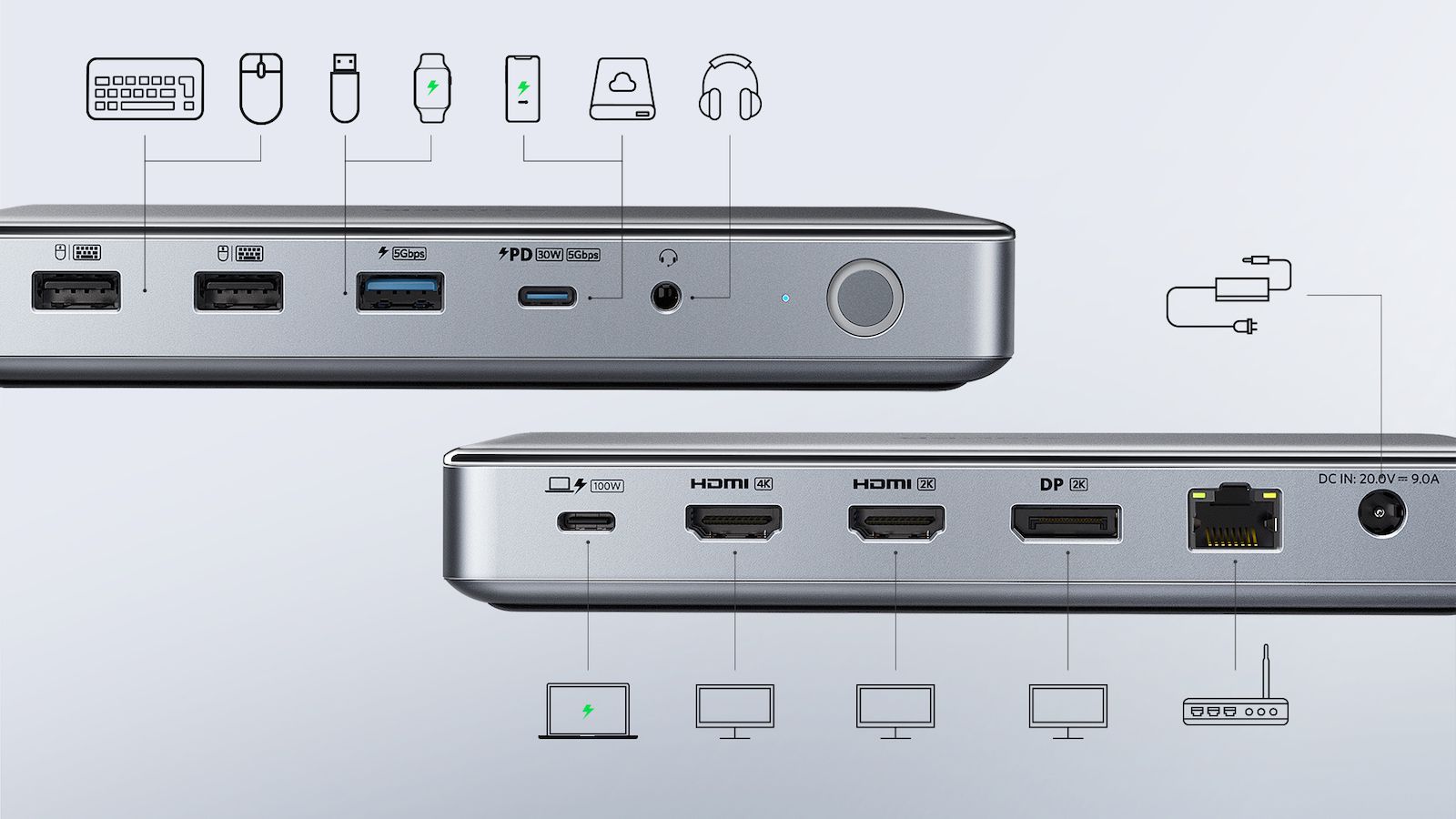 Ekspert Tulipaner Adgang Anker's Latest USB-C Docking Station Brings Triple-Display Support to M1  Macs - MacRumors