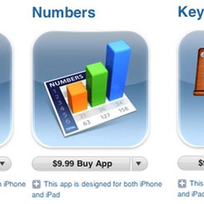 iwork