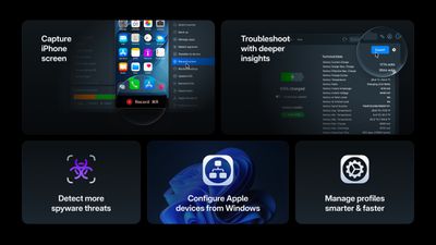 imazing more features 2026