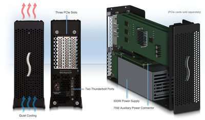 Sonnet Expansion Chassis