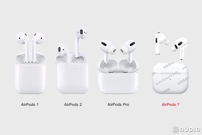 Grine sti Normalt New AirPods Expected Later This Year as Suppliers Begin Component Shipments  - MacRumors