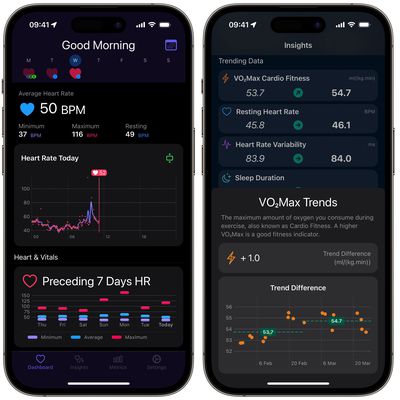 heart analyzer 10