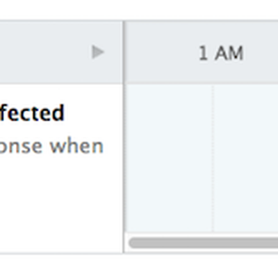 iCloud System Status May