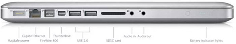 2006 macbook pro ports