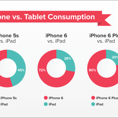 PKTBlog iPhone6 v2