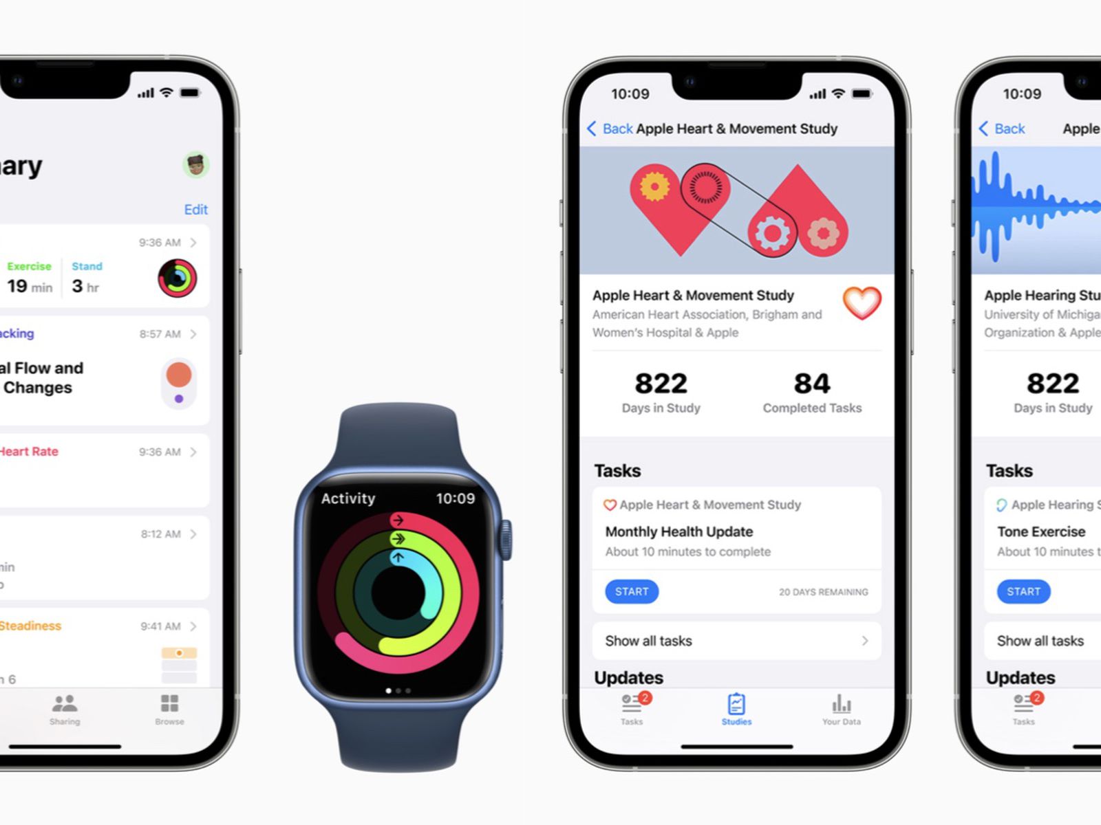 Apple Health Data Aims to Provide Users With Actionable Insights 
