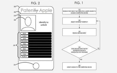 applesecuritypatent