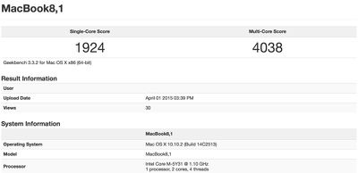 macbookbenchmark