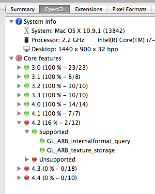 MacRumors content image