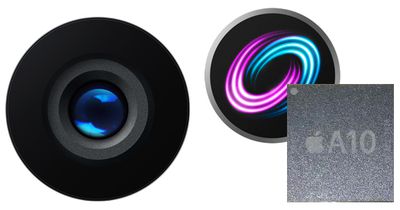 iSight-duo-A10-Fusion