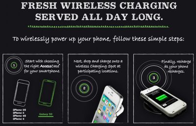 starbucks_wireless_charging