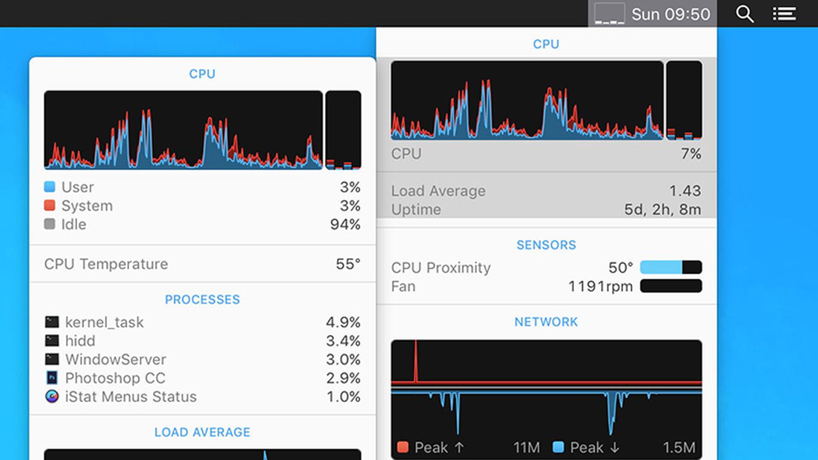 Istat Menus Mac