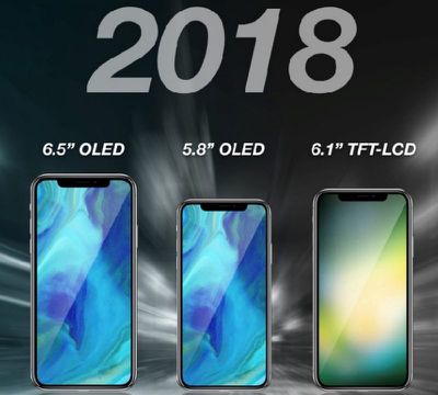 kuo2018iphonelineup