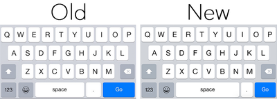 iOS 8.3 Keyboard