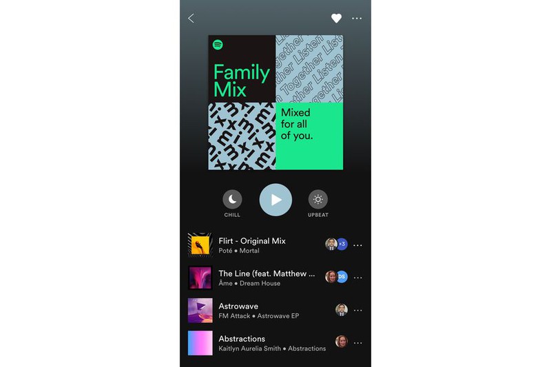 spotify premium family