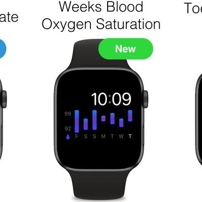 heart analyzer watch