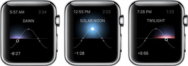 Apple Watch Time Travel 4