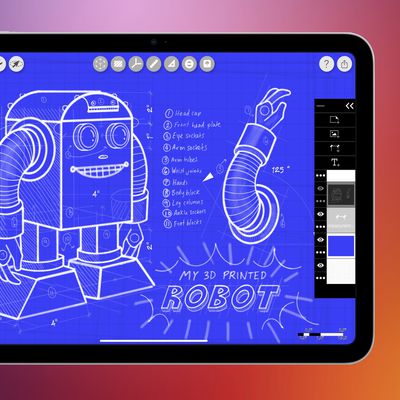 ipad prime day 2025