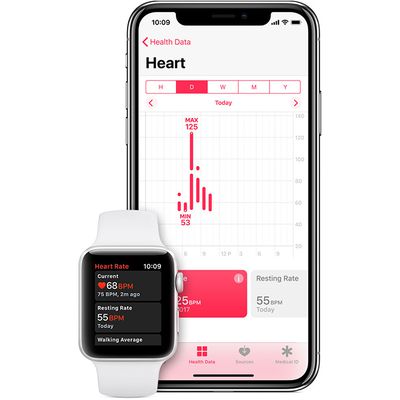 MacRumors content image