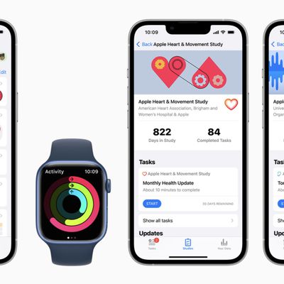 apple health study 2022