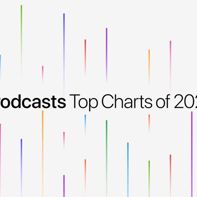 Apple Podcasts Top Charts of 2025