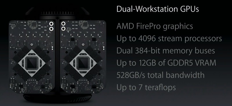 mac pro metal video card