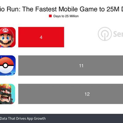 super mario run 25 million downloads
