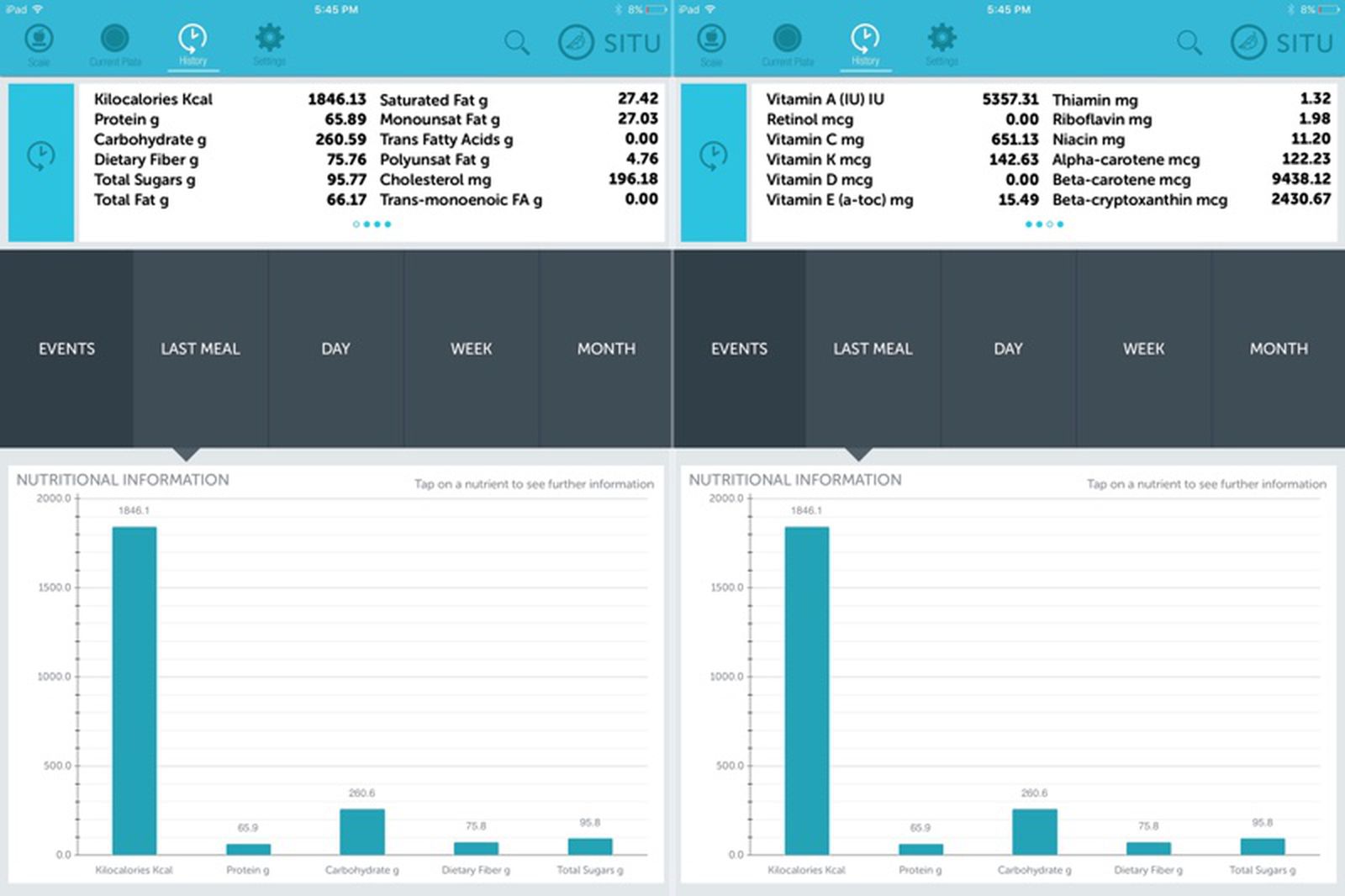 Situ Smart Scale Review - MacRumors