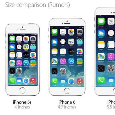 iphone6 sizes