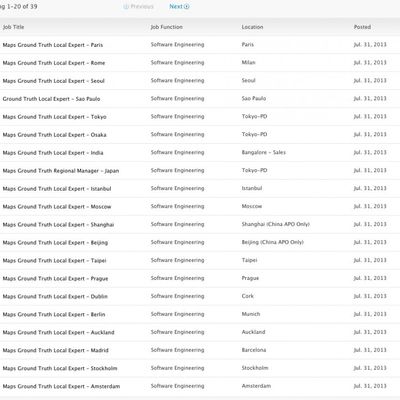 ground truth local listings