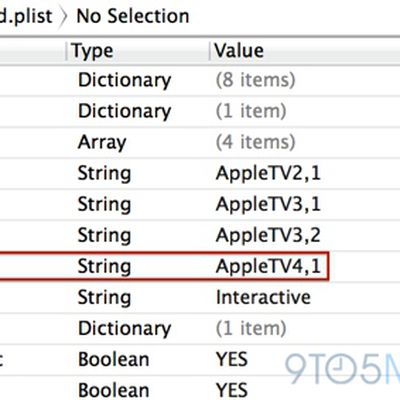 appletvreferences