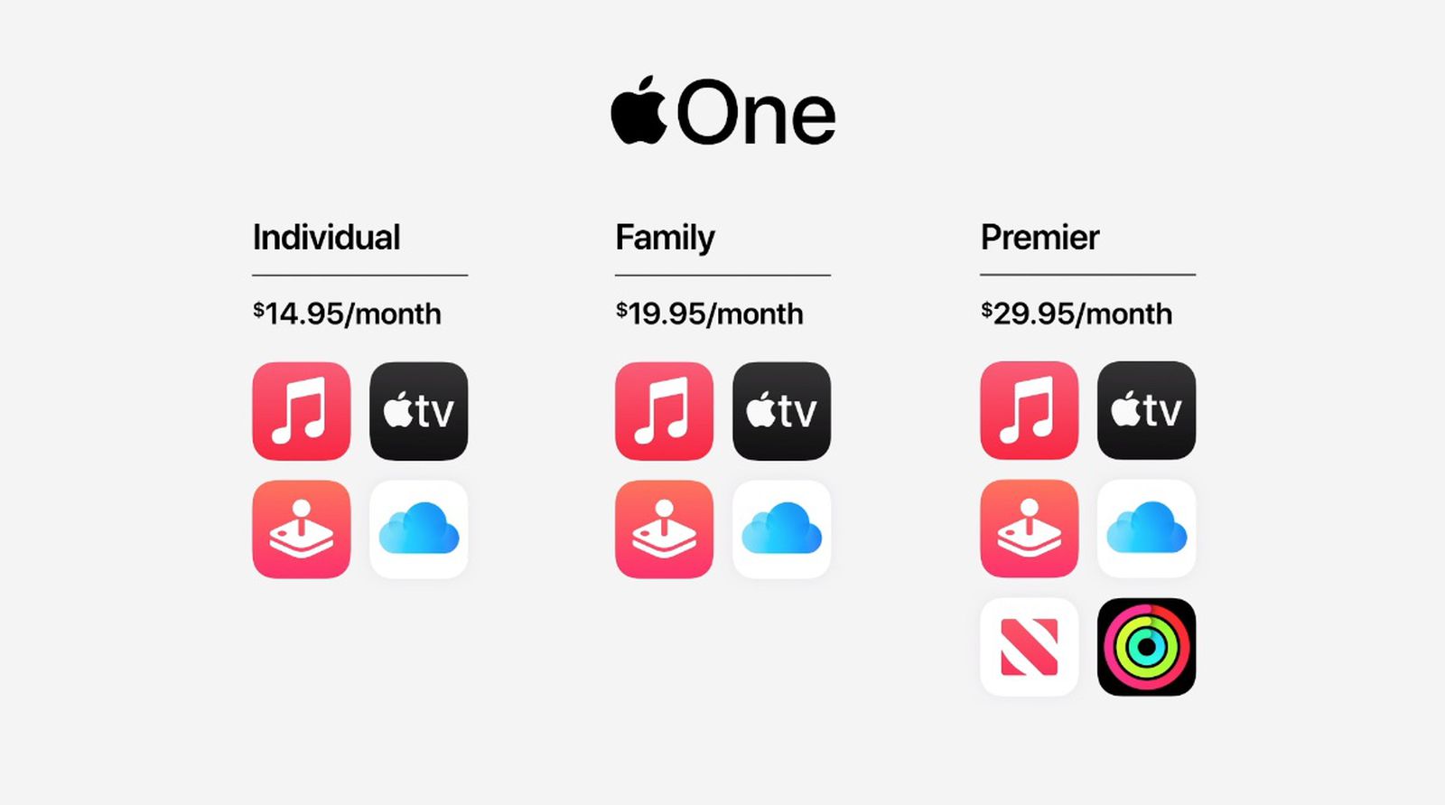 how-to-have-two-apple-ids-on-one-iphone-hill-hadoestabut