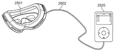 apple_patent_video_goggles_tether