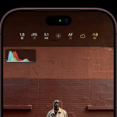 iphone 18 pro histogram%402x scaled