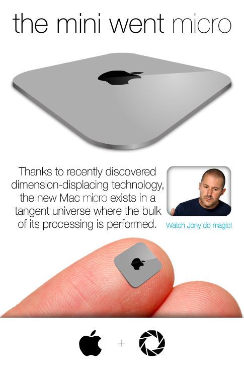 support page references unreleased mac mini image