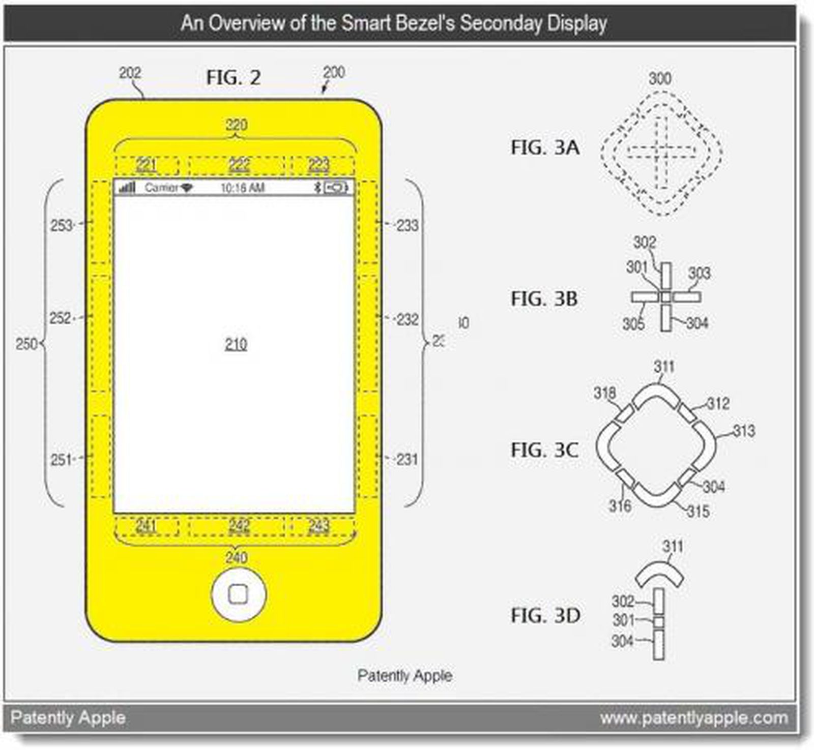 Apple Exploring Smart Bezel with Illuminated Buttons MacRumors