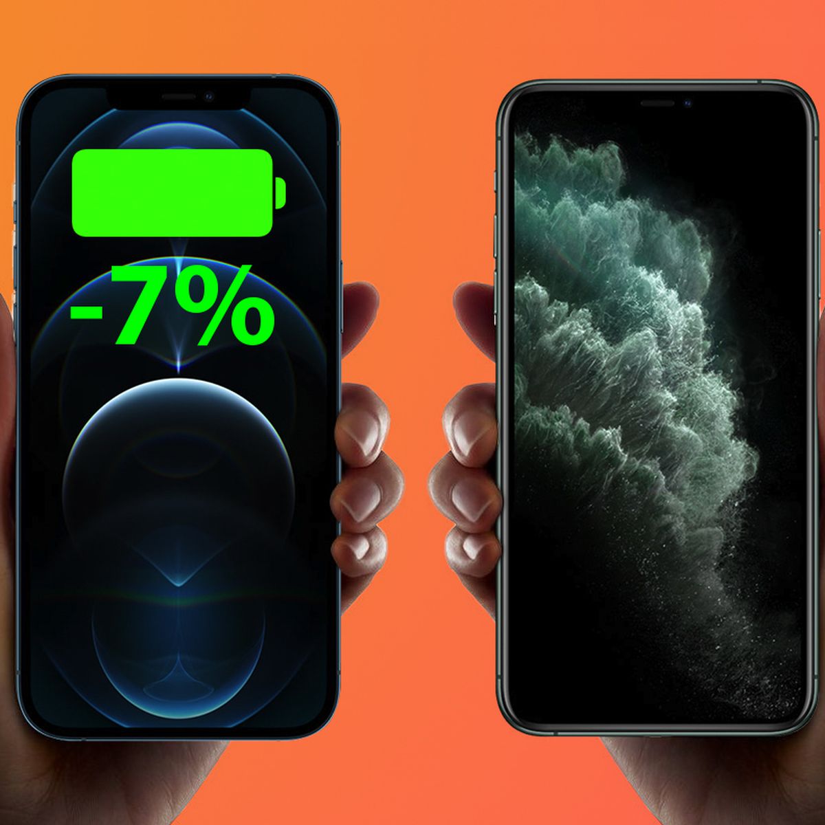 Iphone 12 Pro Max Has Smaller 3 687 Mah Battery According To Regulatory Filing Macrumors Iphone 12 Pro Max Has Smaller 3 687 Mah Battery According To Regulatory Filing Macrumors