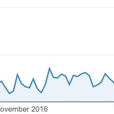 ios 10 3 traffic