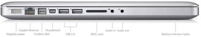 2011 macbook pro ports