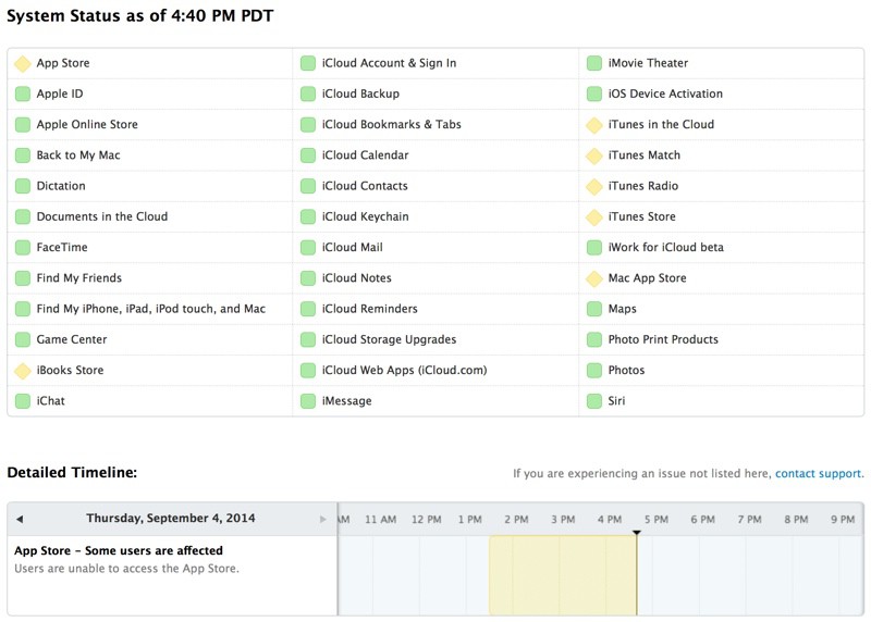 apple manage