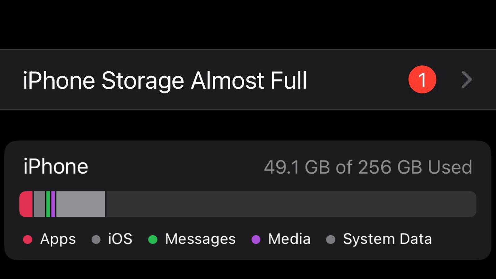 Some Users Plagued by Incorrect &#39;iPhone Storage Almost Full&#39; Alert After  Updating to iOS 15 - MacRumors